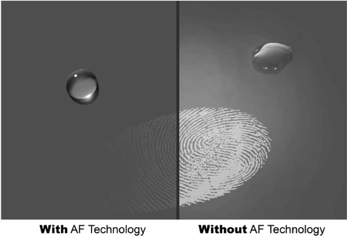 AR-AG-AF-8