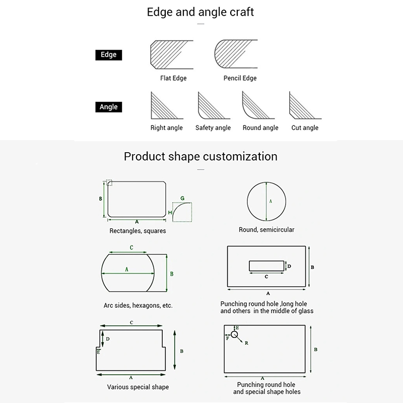 edge & shape